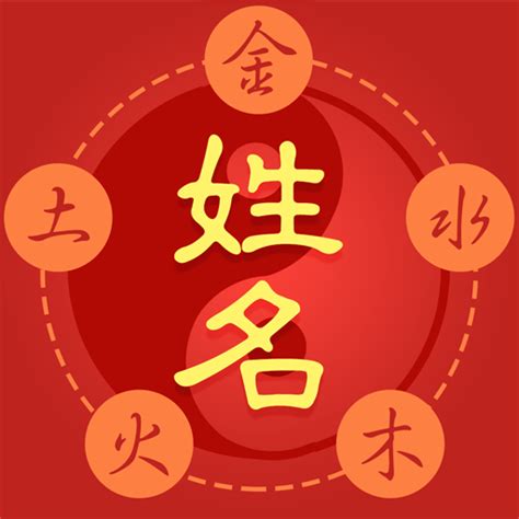 羿姓名學|【羿姓名學】揭密羿姓名學：名字寓意、五行屬性與命運解析